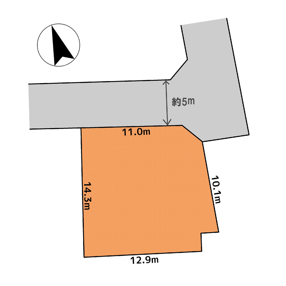 宇都宮市下砥上町　農地