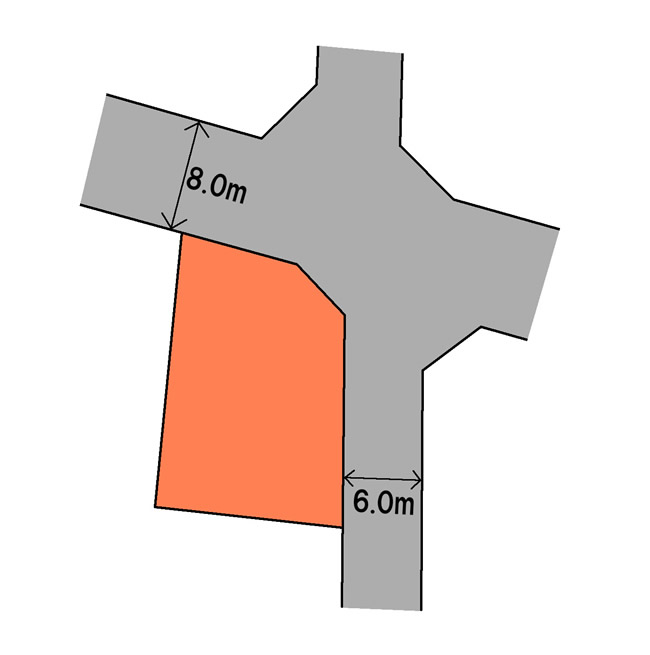 小山市駅南町4丁目